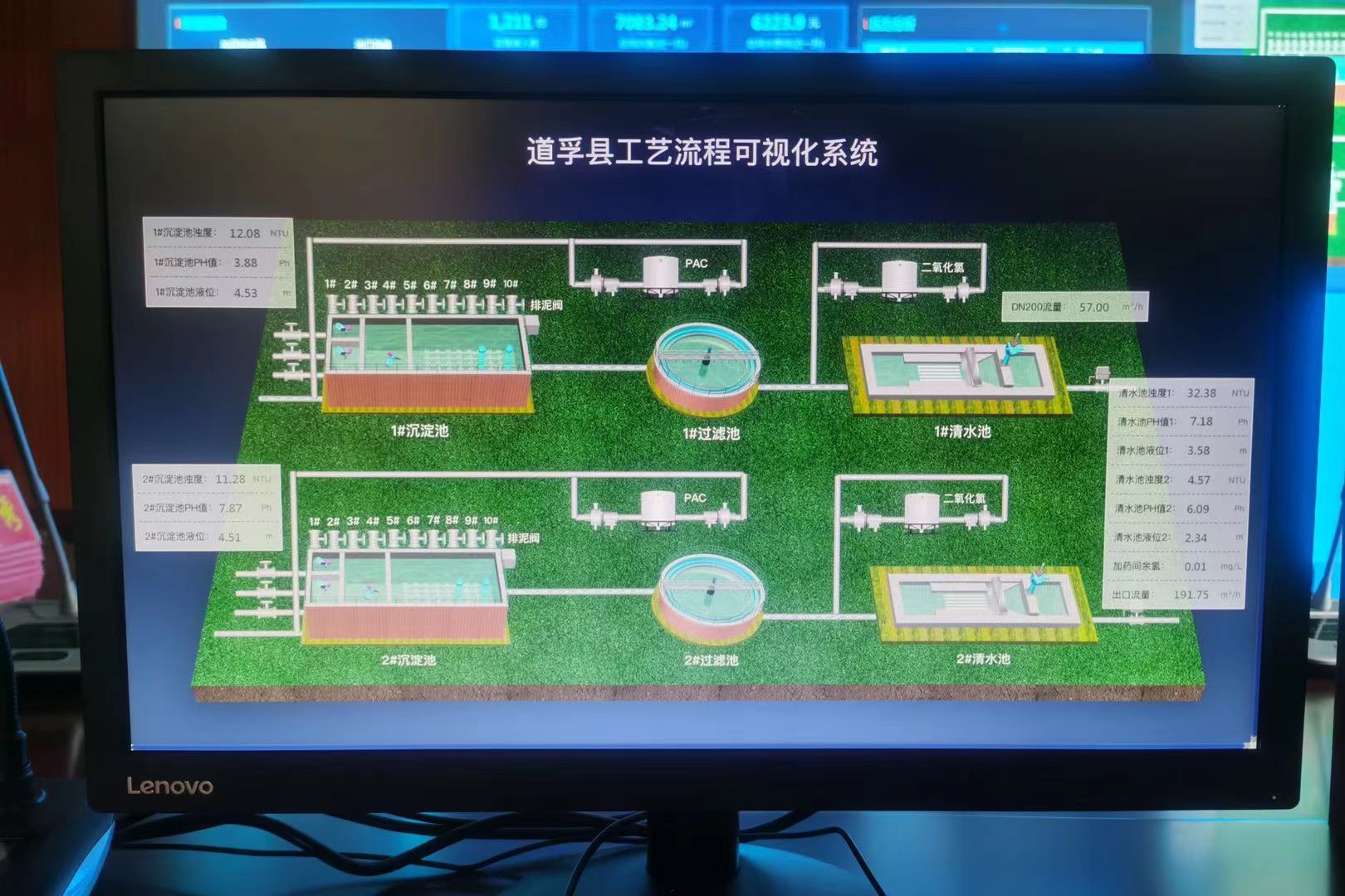 8月21日，深龍軟件協(xié)作道孚縣智慧水務(wù)系統(tǒng)正式上線(圖2)