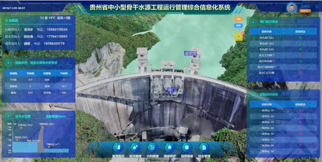 水庫水位遠(yuǎn)程監(jiān)測(cè)什么方法好  水庫水位在線監(jiān)測(cè)系統(tǒng)(圖2)
